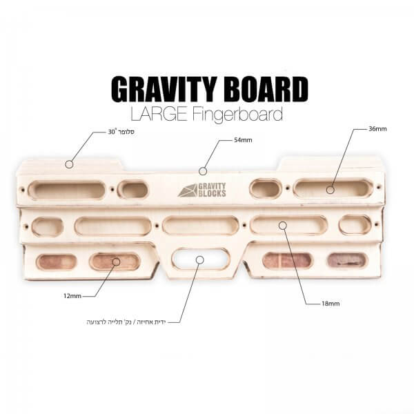 פינגרבורד לאימון אצבעות