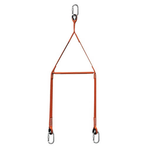 רצועת חילות מחלל מוקף